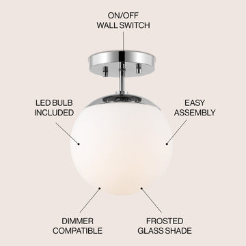 Marcel Bistro 7.75" Bohemian Farmhouse Iron/Frosted Glass LED Semi Flush Mount